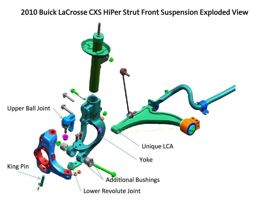 HiPer Strut Front Suspension Exploded View