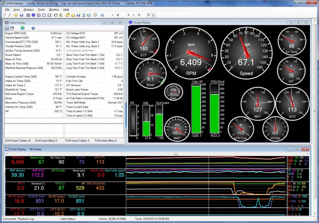 HPtuners at 6409 RPM shows 21.0 degrees total advance