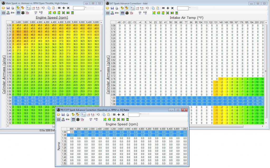 Tuned Timing -- more in the main (left) table, removed IAT timing below 122F (right), removed PE/COT timing adders (bottom)